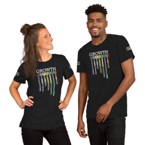 Growth Mindset TMC Unisex Staple T-Shirt | Bella 3001